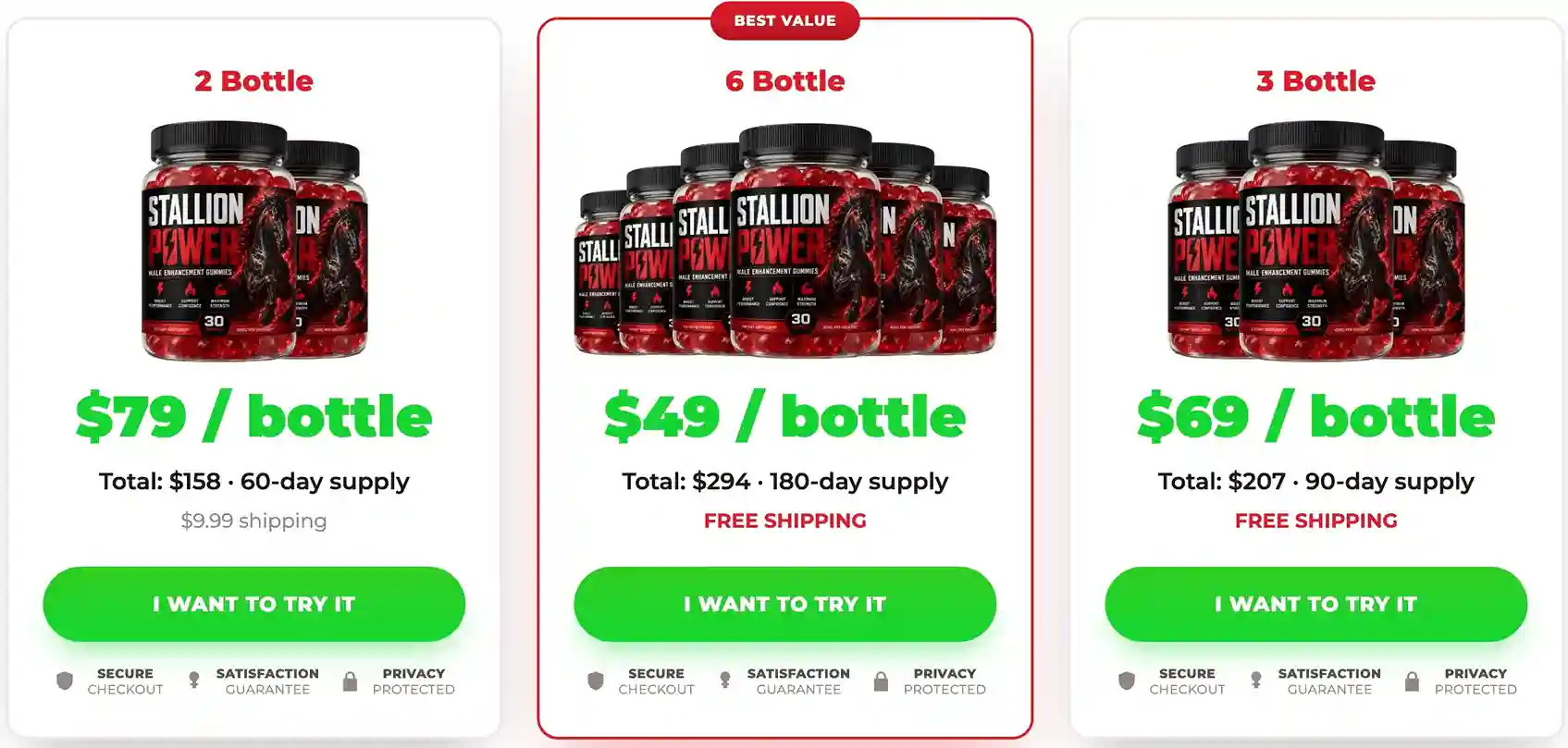 StallionPower Pricing - 2 Bottles $79, 3 Bottles $69 Free Shipping, 6 Bottles $49 Free Shipping